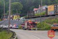 Collision entre un véhicule et un train